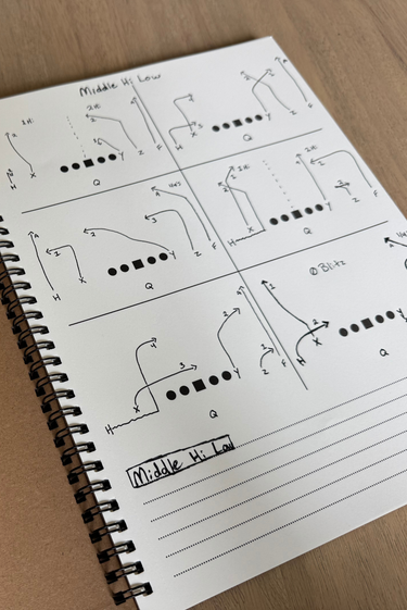 Football Playbook