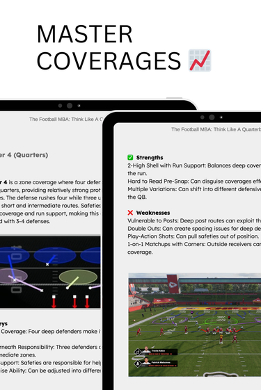 Think Like A Quarterback (E-Book)