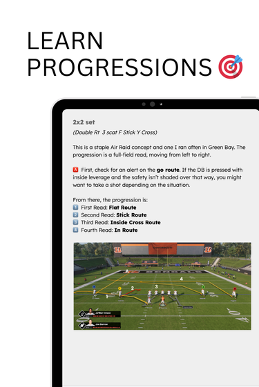 Think Like A Quarterback (E-Book)