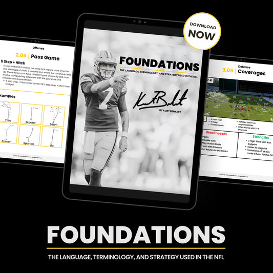 Foundations: Digital Guide